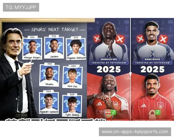 热刺伤兵满营达11人，英超豪门陷入生死劫！