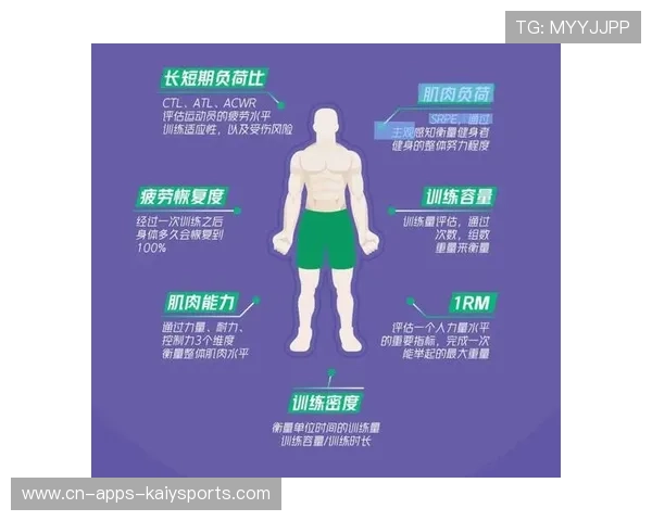 运动AI教练产品商业化，训练效率被放大