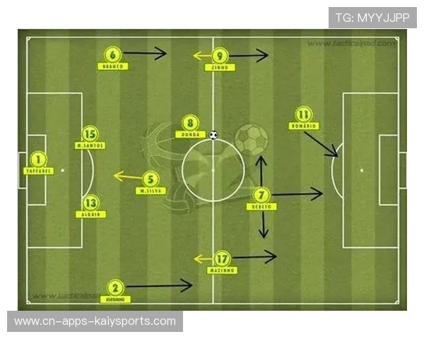 战术变化对比赛影响分析，战术变化对比赛影响分析报告