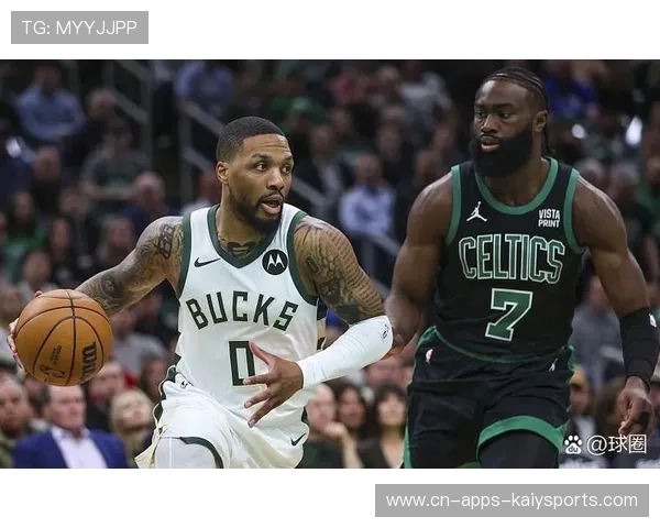 利拉德加盟雄鹿，能否与字母哥擦出火花？，利拉德cba