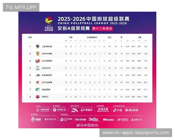 季后赛倒计时，各队战术全线升级！，季后赛倒计时,各队战术全线升级了吗