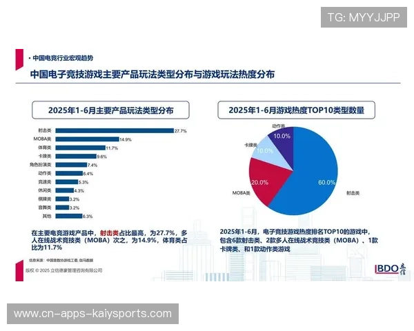 电竞行业的政策导向解读